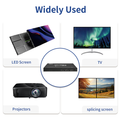 Commandez maintenant le processeur de matrice vidéo multiscreen BIT-MSE-209Pro et mettez à niveau votre configuration d'affichage multiscreen