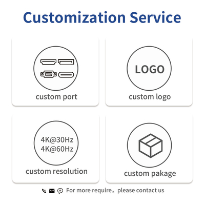 Mettez à niveau votre configuration d'affichage multi-écran avec le gestionnaire d'affichage à grande échelle BIT-MSE-209Pro Commande maintenant Contactez-nous aujourd'hui