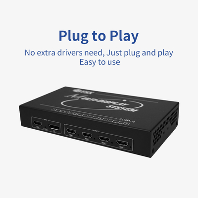 Type d'interface d'entrée HDMI ou DP Display Splitter de résolution BIT-MSE-4K60-Mini104Pro