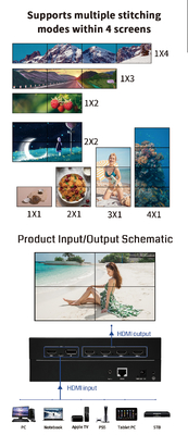 Contrôleur de mur vidéo pixel pitch de 230 mm x 113 mm x 28 mm avec mode de contrôle IP et conception noire