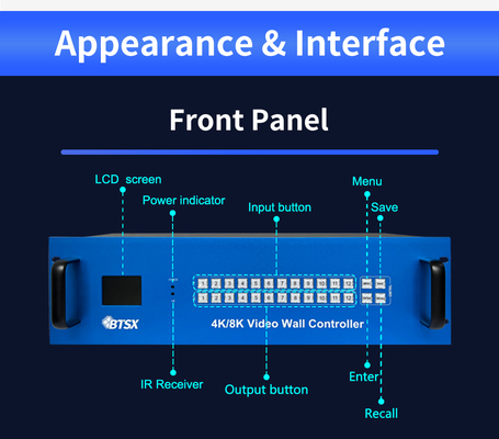 Contrôleur murale vidéo HDMI convivial avec poids de 5 kg et connecteurs de terminaux 13 × Phoenix