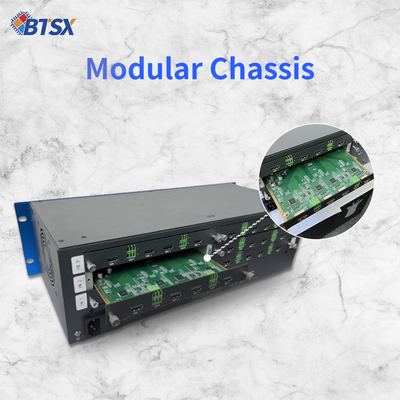 Contrôleur de mur vidéo 8 bits de profondeur de couleur Sortie HDMI Audio avec sortie Prend en charge la gestion EDID avec fréquence audio