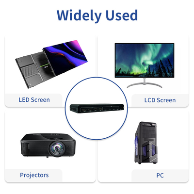 Extendant multi-écran de qualité industrielle 4K60 BIT-MSE-LT104PRO