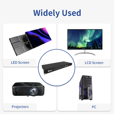 2x2 3x3 2x3 paroi vidéo LCD LED 9 canaux séparateur 4k contrôleur de paroi vidéo