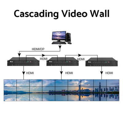 2x2 3x3 2x3 paroi vidéo LCD LED 9 canaux séparateur 4k contrôleur de paroi vidéo