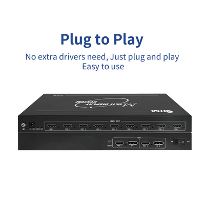 Contrôleur de paroi vidéo HDMI 1x5 et 5x1 pour des configurations flexibles multi-écrans