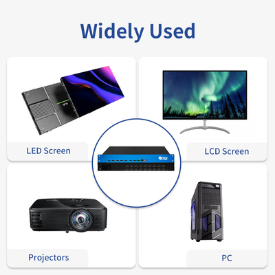 Processeur de vidéo 4K OEM / ODM HDMI Matrix Switcher Multiviewer avec télécommande IR