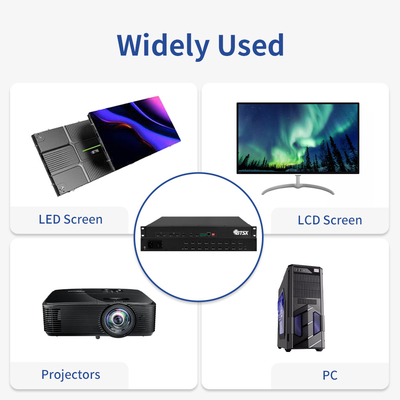 Processeur vidéo 4K en itinérance POP PIP avec entrée HDMI 2.0x4 et sortie audio