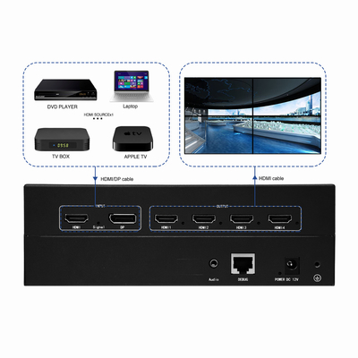 Processeur mural vidéo 4K 1x1 1xN Mx1 pour fusion de projection multicanal avec 4 sorties HDMI