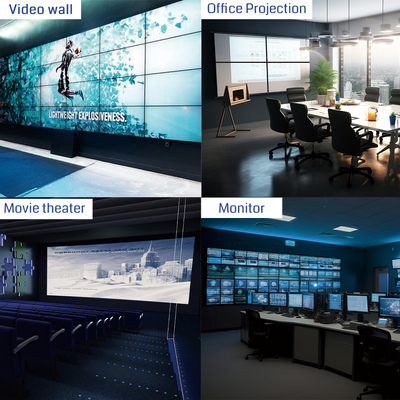 Contrôleur de mur vidéo 4K60 Temps de réponse de 6 ms et mode de contrôle IP pour une solution d'affichage