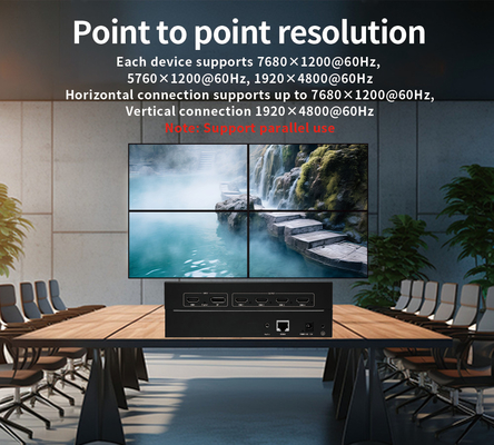 Processeur vidéo HDMI/DP 4x1 avec résolution maximale prise en charge 1920x4800 60Hz et fonction HDCP2.2