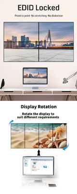 Contrôleur mural vidéo d'affichage numérique avec interfaces de sortie HDMI 2.0 4x et temps de réponse rapide de 6 ms