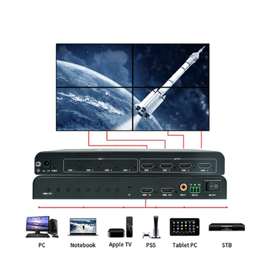 Modes de commande multiples Contrôleur mural d'affichage HDMI 2.0 HDCP 2.2 4k Contrôleur mural vidéo HDMI