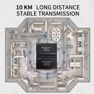 Extendor de fibre HDMI 4K avec KVM et RS232

Extenseur de fibre optique HDMI professionnel à latence zéro

4K@30Hz HDMI sur le prolongateur à fibre mono-mode