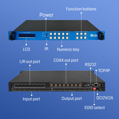 2X2 2X3 8 Entrée 8 Sortie Commutateur de matrice HDMI 4K60 Commutateur de matrice vidéo HDMI