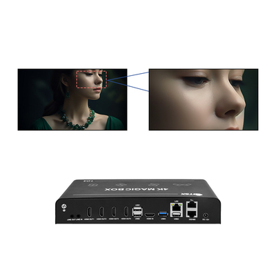Splicing multi-écran pour la publicité et la surveillance Ultra HDMI 2.0x1 HD 4k 2x2 contrôleur de mur vidéo