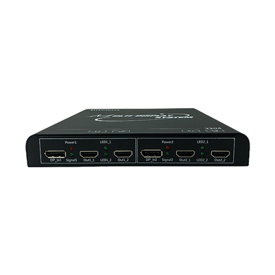 Écran d'épissage Contrôleur vidéo HDMI 1x4 4x1 8K Multi-écran d'expansion
