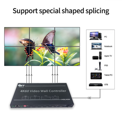 Bitvisus 3X3 2X3 4K Vidéo Switcher PIP POP HDMI TV Salle de réunion Salle de conférence Vidéo Processeur mural Contrôleur BIT-VWC-409R