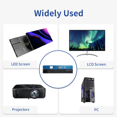 Processeur vidéo 4K avec haute performance HDMI 2.0