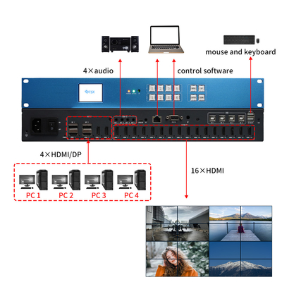 Optimisez votre centre de contrôle avec un processeur vidéo 4K avec 3 ans de service après-vente et 16x HDMI 1.4