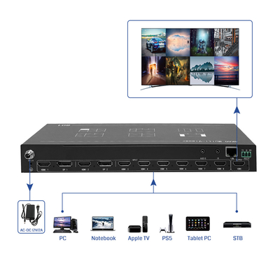 3.5mm Séparation audio LargeDisplayController 3840×2160P60 Résolutions d'entrée pour une entrée audio professionnelle