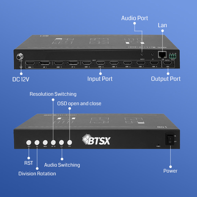 Système révolutionnaire de contrôle de panneau vidéo 1X HDMI 2.0 Interface de sortie Système de contrôle de mur vidéo