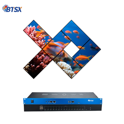 Bitvisus Creative Splicing 8K60 PIP Cropping Zoom point à point LCD LED Processeur de paroi vidéo