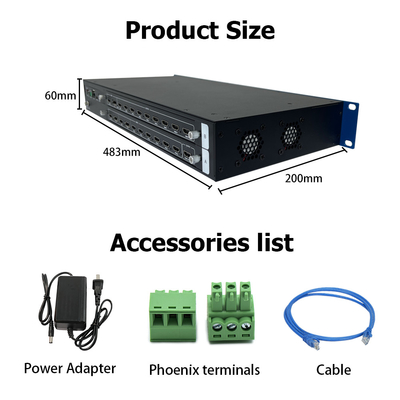 Bitvisus 4K60 8 en 9 Contrôleur de mur vidéo RS232 HDMI/DP Contrôle Web réseau 2x2 Contrôleur de matrice de mur vidéo