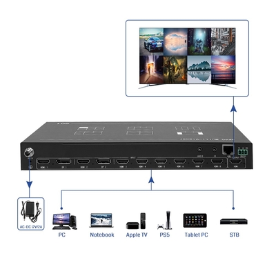 Bitvisus 8x1 4K60 Solution de surveillance de conférence HDMI 8 en 1 Sortie noire Multi-Viewer Adaptateur de commutateur d'écran BIT-MV-4K60-801