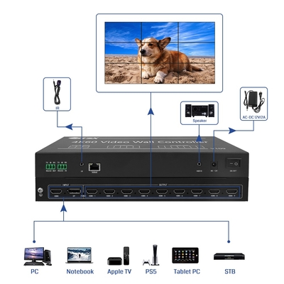 Contrôleur de mur vidéo Bitvisus - Prend en charge les configurations 3x3, 2x4, 5*1 et 7*1, sans latence, sans étirement BIT-VWC-109