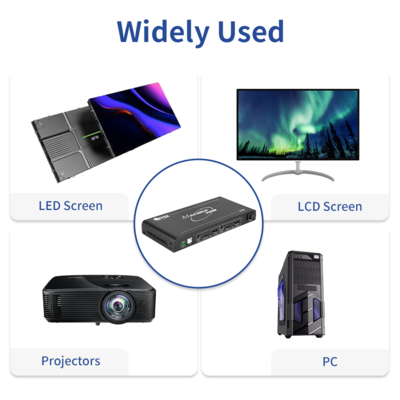Processeur d'assemblage BITVISUS UHD 8k pour mur d'images BIT-MSE-U1-208