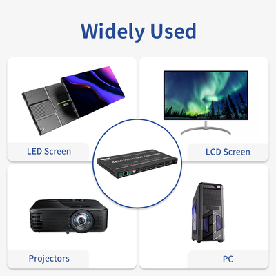 Solution de surveillance de conférence de sécurité HDMI 4x1 Bitvisus 4K60 Adaptateur de commutation d'écran multi-vues pour vues multiples