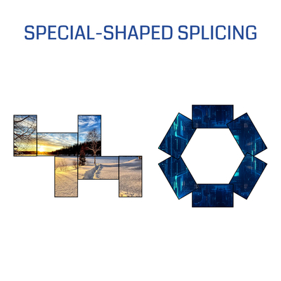 Processeur d'épissage multi-écran inclus 1in6out Splicing de forme spéciale pris en charge
