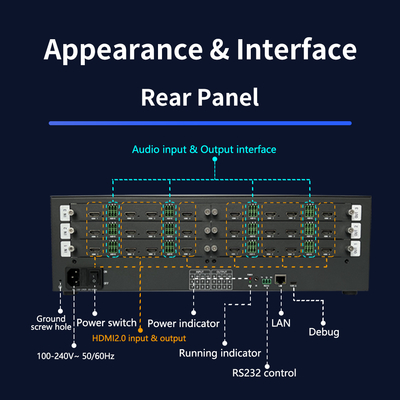 Commutateur de matrice HDMI à fréquence audio distincte avec résolution maximale d'entrée 3840x2160P60 et profondeur de couleur 8 bits
