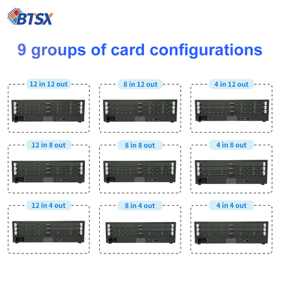 12 X HDMI 2.0 Interface d'entrée Salle de commande Mur vidéo avec consommation d'énergie de 72W 3 cartes d'entrée