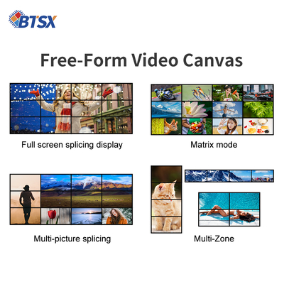 Résolution de sortie maximale 4096x2160P60 Mur vidéo de salle de contrôle pour les salles de surveillance dans les scénarios d'application