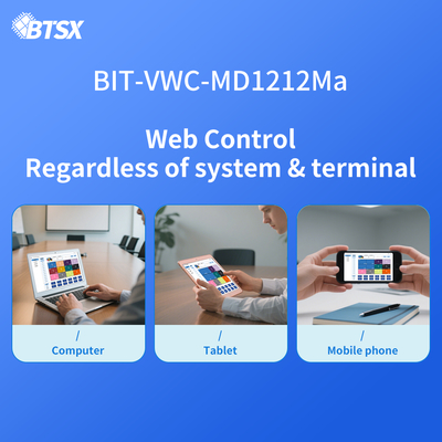 Résolution de sortie maximale 4096x2160P60 Mur vidéo de salle de contrôle pour les salles de surveillance dans les scénarios d'application