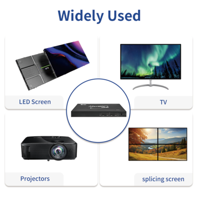 Contrôleur de mur d'images vidéo HDMI 1.3 9 voies et HDMI 2.0/DP 1.2 2 voies. Prend en charge une horloge de pixels maximale de 600 MHz pour les grands écrans.