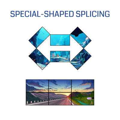 Solution Mur Vidéo 8K Magic SplicerSystème de Contrôle Mur Vidéo BIT-VJ-106Pro