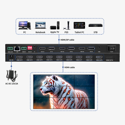 Processeur de mur vidéo professionnel Bitvisus 8K - 9 sorties, sortie vidéo haute définition synchronisée BIT-MSE-8K-309HD
