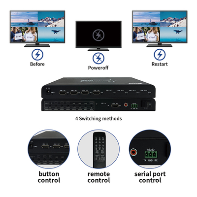 Solution de surveillance de conférence de sécurité HDMI 4x1 Bitvisus 4 en 1 sortie 4K60 Affichages multiples Adaptateur de commutation d'écran multi-vues