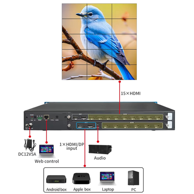 8K 1 en 15 sortie affichage de contenu multi-écran couplage pixel-pixel multi-écran 4x3 5x3 6x2 multi-moniteur splitter