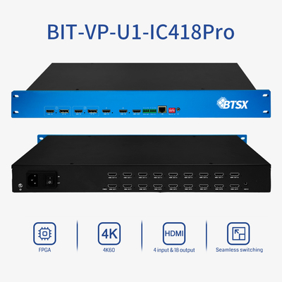 PIP HDMI Vidéo Multiviewer Switcher Mixer Contrôleur de mur vidéo 4K 4096x2160@60Hz