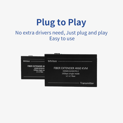 BIT-Ex-Fib-IP-4K-KVM Extender de fibre optique KVM avec support de résolution 4K
