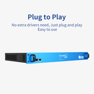 Projecteur vidéo HD HDMI 4K 8K 16 canaux Contrôleur mural vidéo 4x4 2x2 3x3 2x4